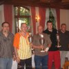 2008 Frühjahr