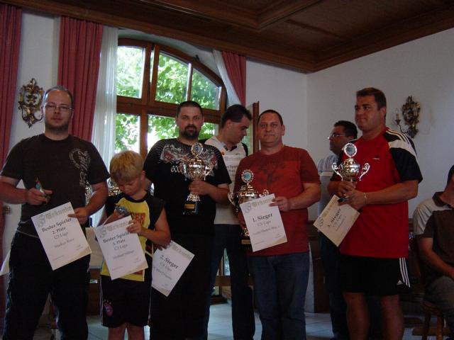 2009 Frühjahr